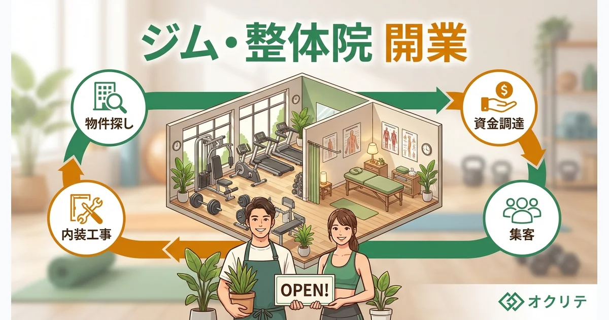 ジム・整体院の開業と集客｜成功するための準備