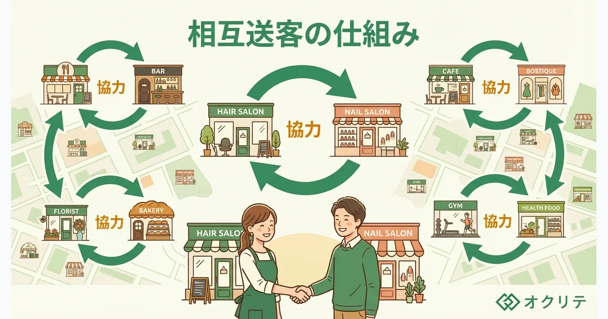 相互送客の仕組みと始め方｜近隣店舗と協力して集客する方法