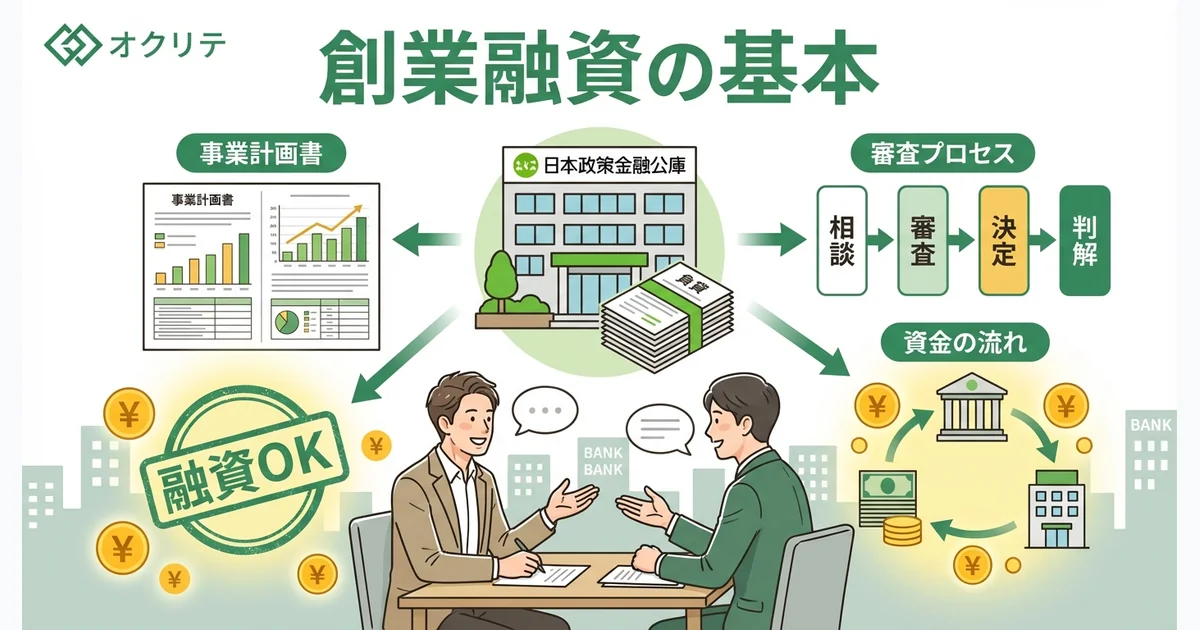 創業融資の基本｜日本政策金融公庫で資金調達する方法