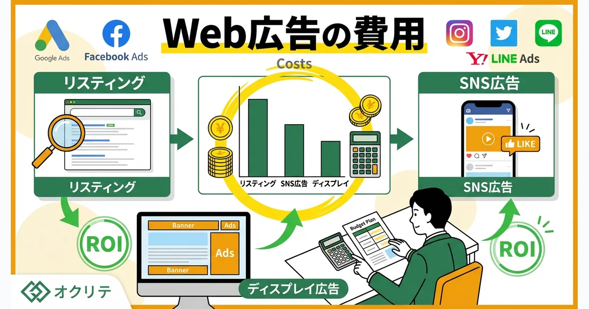 Web広告の費用と種類｜店舗ビジネスの予算設計ガイド